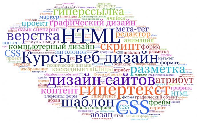 ❶ Все курсы ›