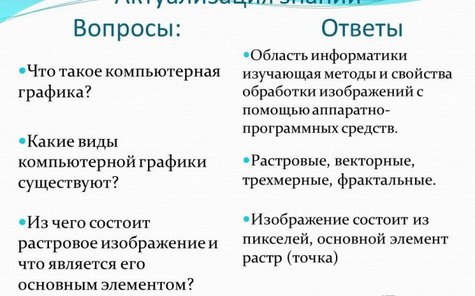 Презентация на тему: Цели урока: Развитие навыков работы в среде