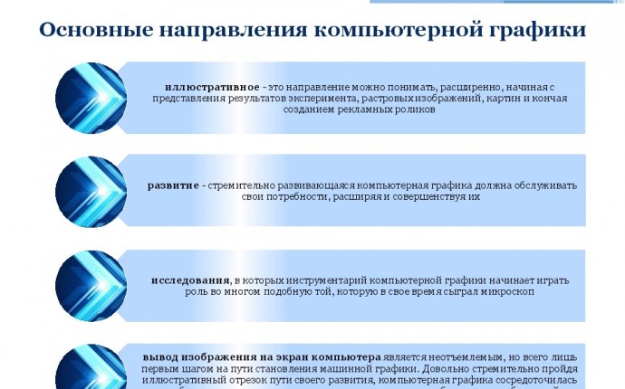 Презентация на тему: Компьютерное геометрическое моделирование