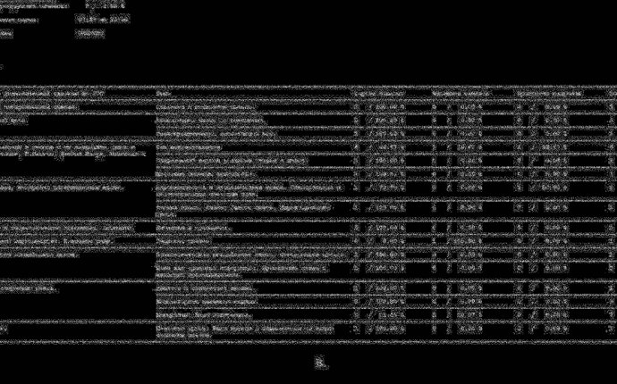 ПРОБЛЕМЫ КАЧЕСТВА ГРАФИЧЕСКОЙ ПОДГОТОВКИ СТУДЕНТОВ В ТЕХНИЧЕСКОМ